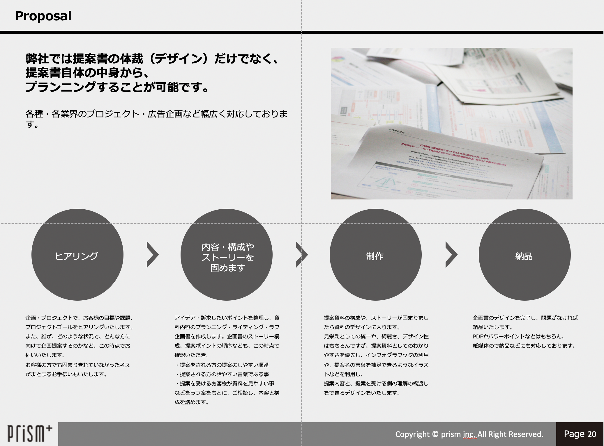 企画書 提案書作成 株式会社プリズム リカイゼン 見積依頼 発注先探しのビジネスマッチングサイト